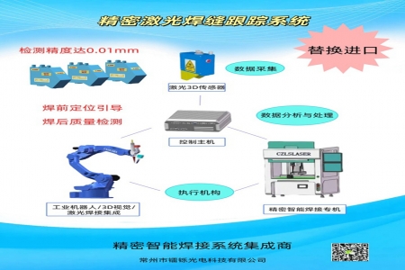 激光焊縫跟蹤系統是如何實現自動化焊接的?
